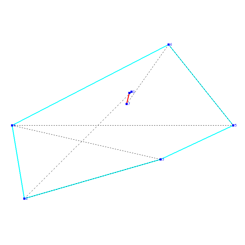 Flugauswertung